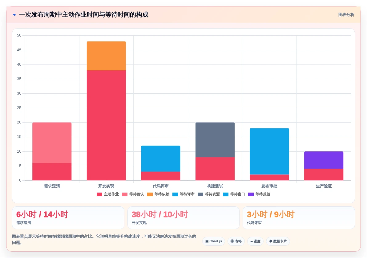 云原生DevOps平台选型指南:2026年最值得投资的5大工具解析
