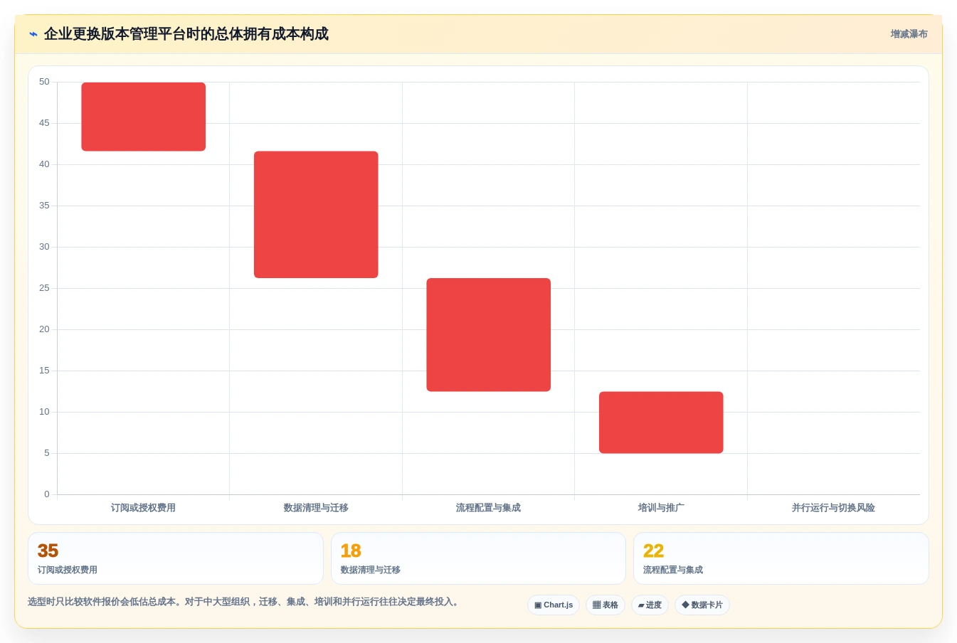 选对工具事半功倍:2026年产品经理管理软件版本工具top5推荐
