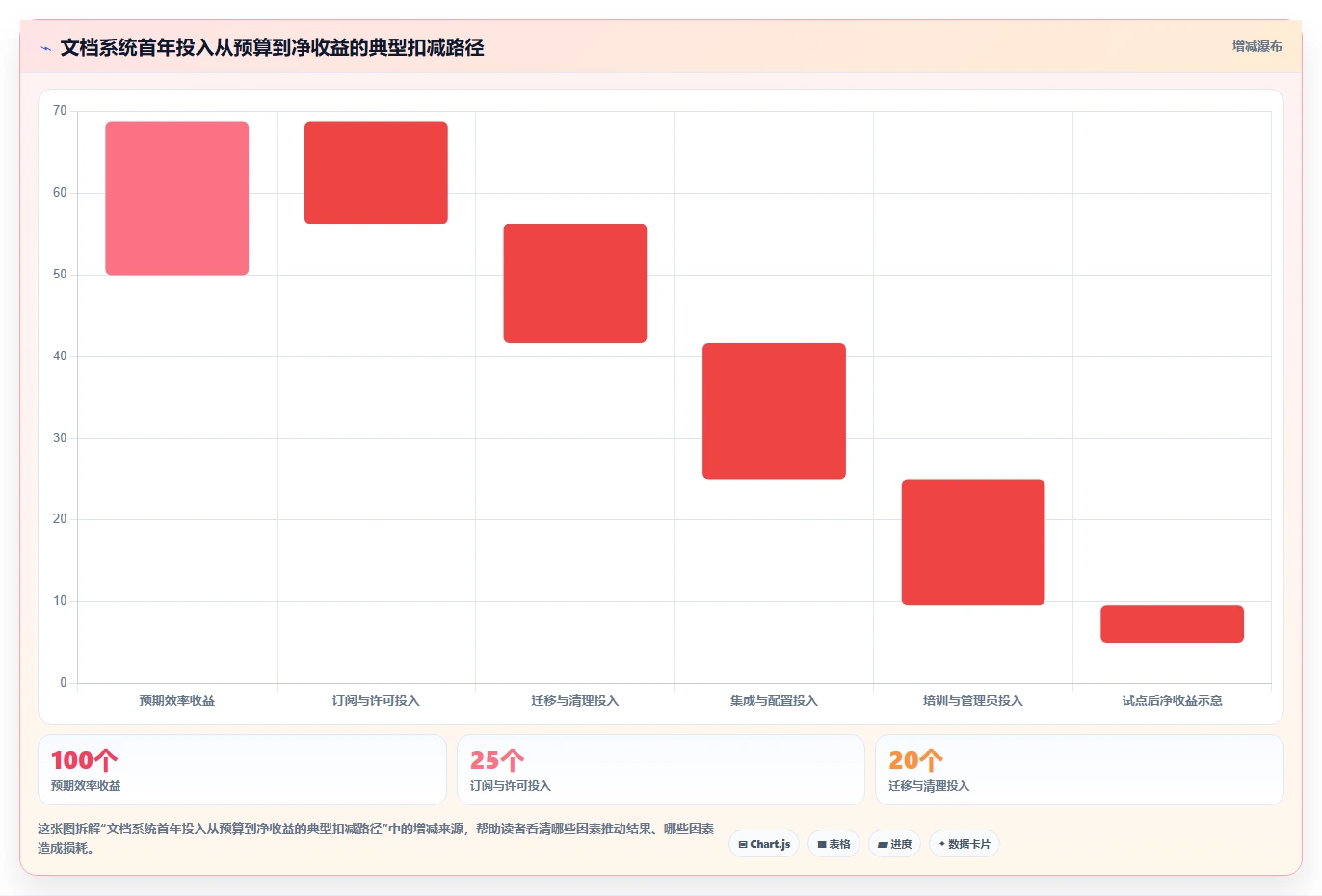 提升效率必备：2026年度8大企业文档管理系统排名工具推荐