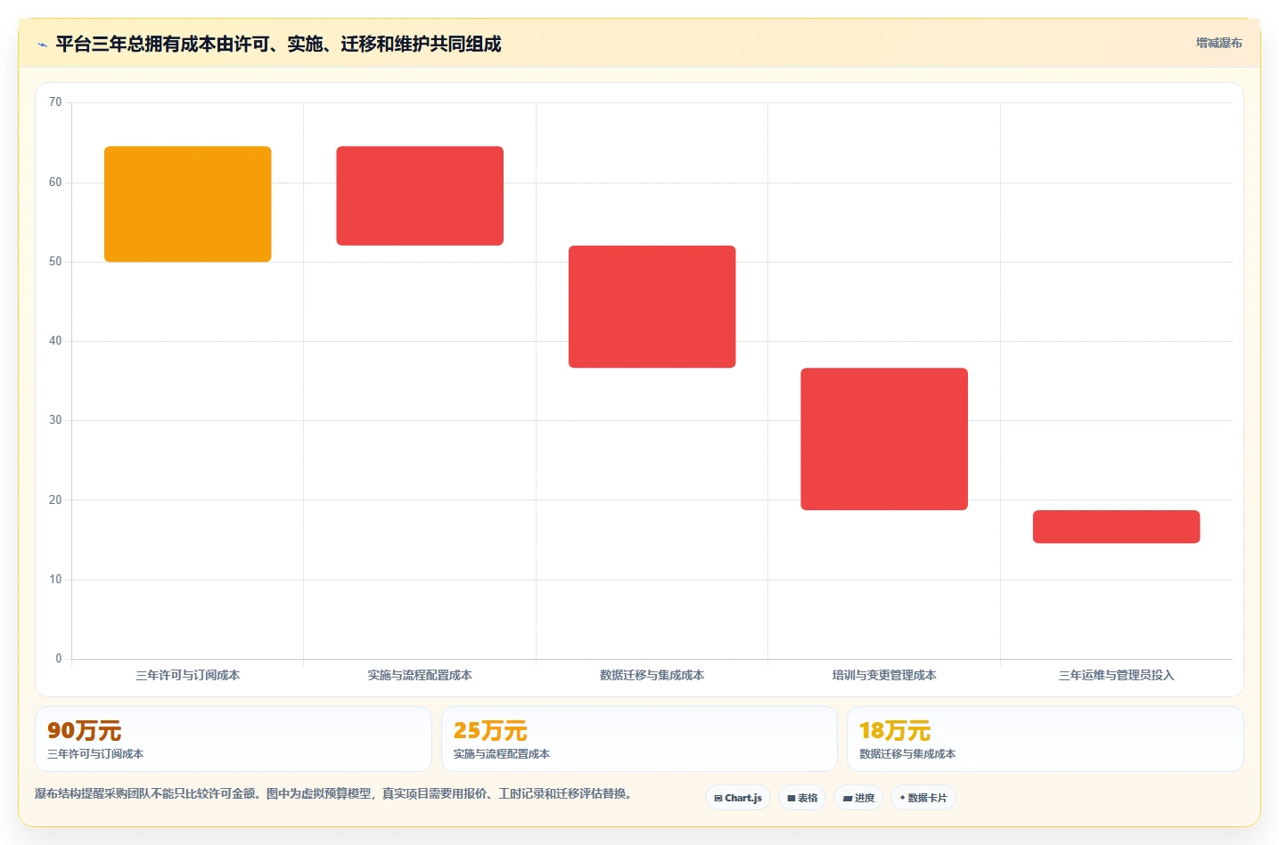 2026年产研协作平台大盘点:6款最受欢迎的研发管理工具