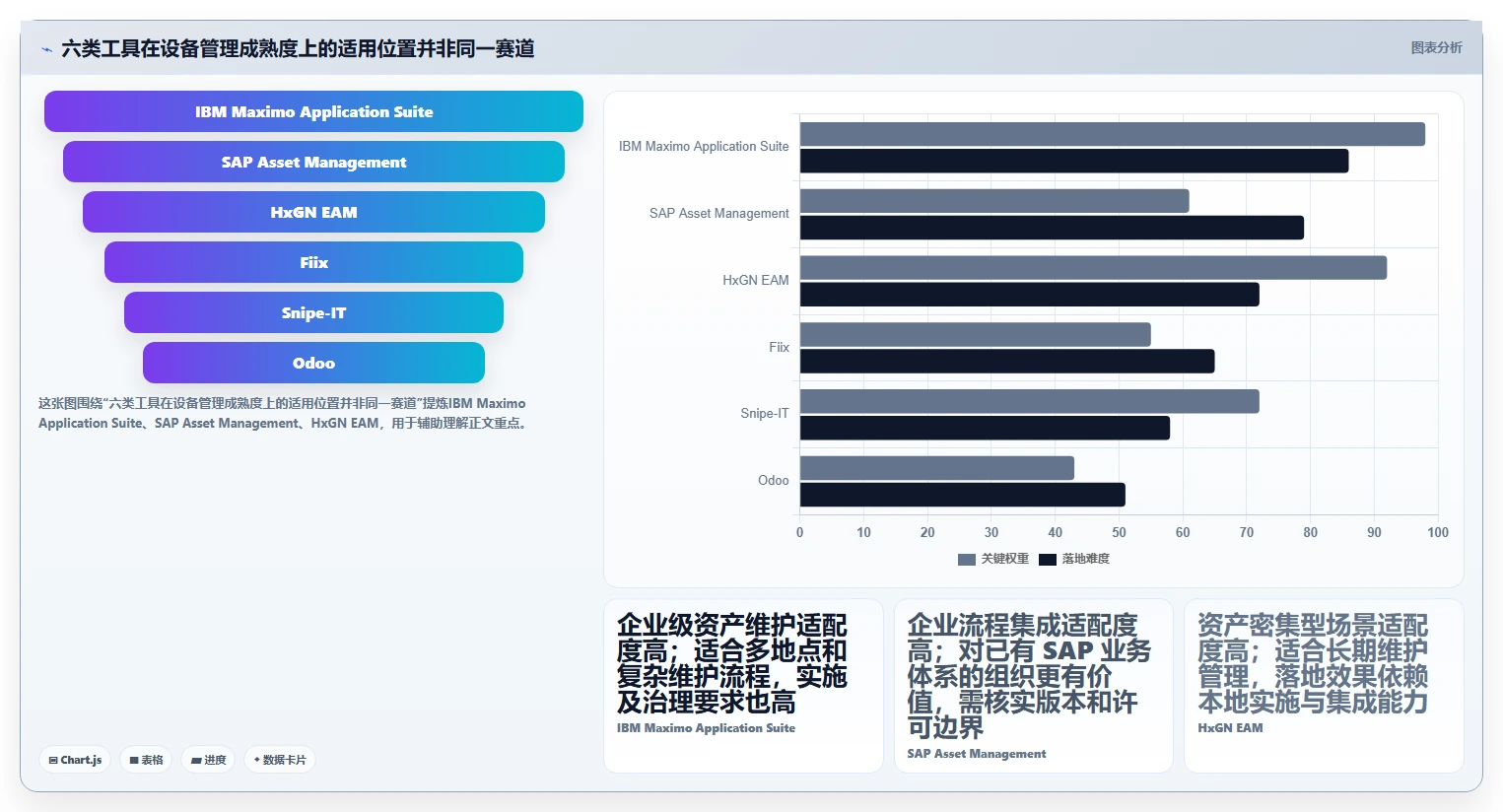 2026年一机一档管理系统大盘点：6款提升效率的顶级工具