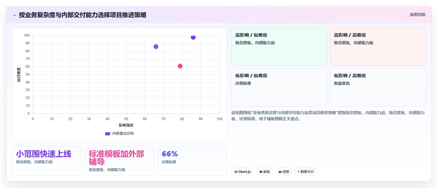 2026年PLM研发管理系统选型指南:8款主流平台深度评测
