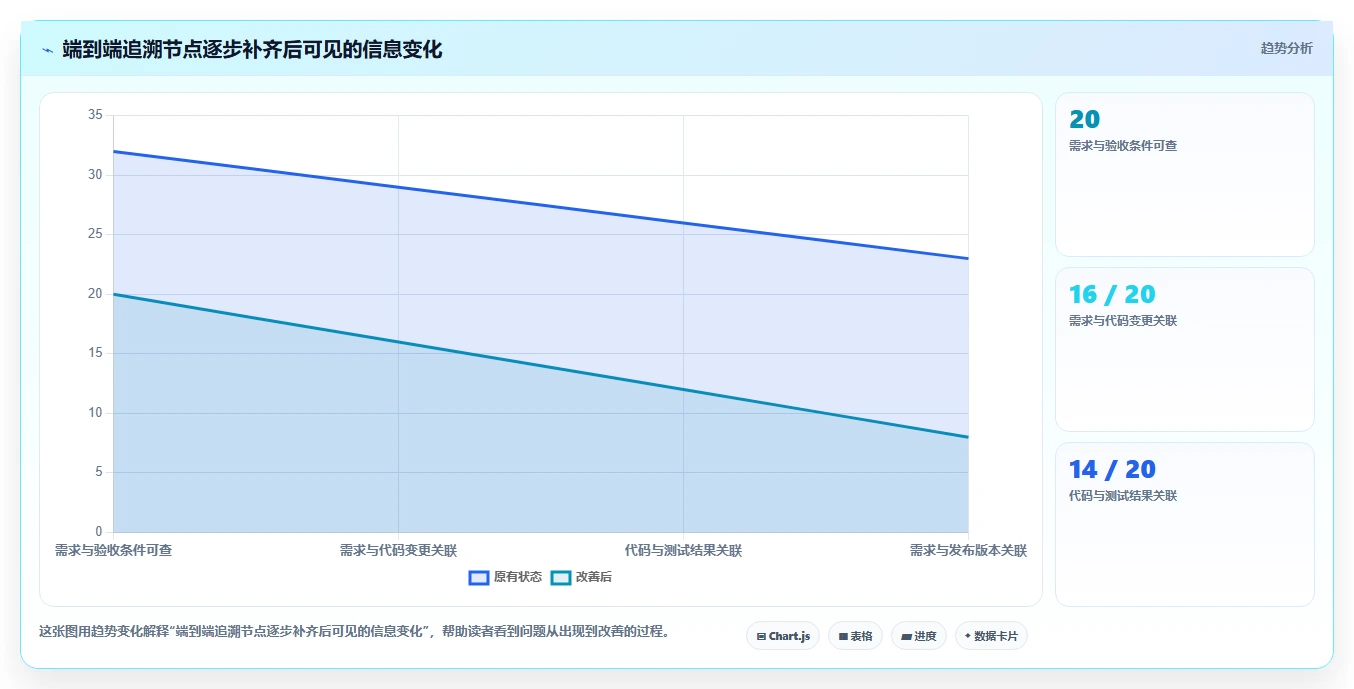 2026年前端项目管理平台大盘点:6款提升研发效率的顶级工具