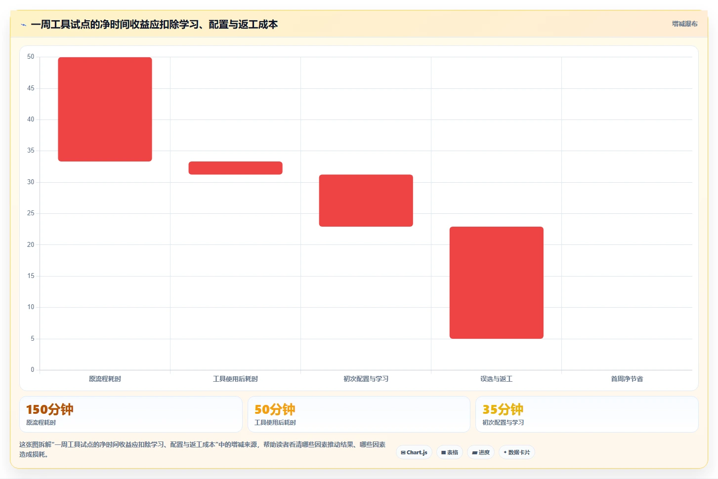 提升办公效率必备:2026年最值得尝试的5大电脑管理软件