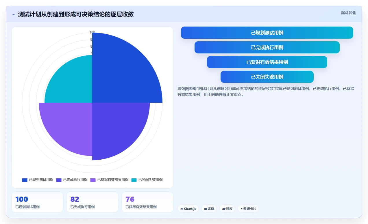 硬件测试软件选型指南：2026年必备的5大关键功能对比