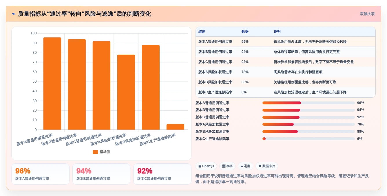 2026年腾讯测试用例管理平台大比拼:6款顶级工具助力研发效率提升