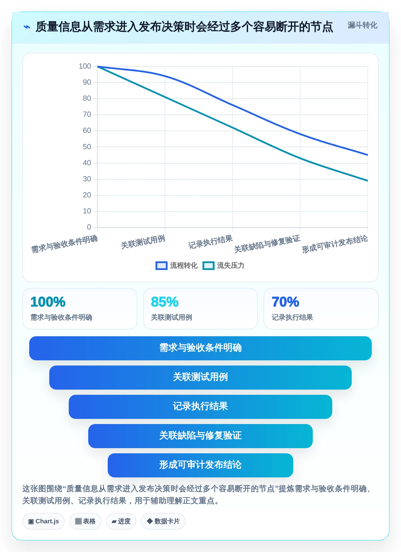 如何选择最适合你的软件测试办公工具？2026年全面选型指南