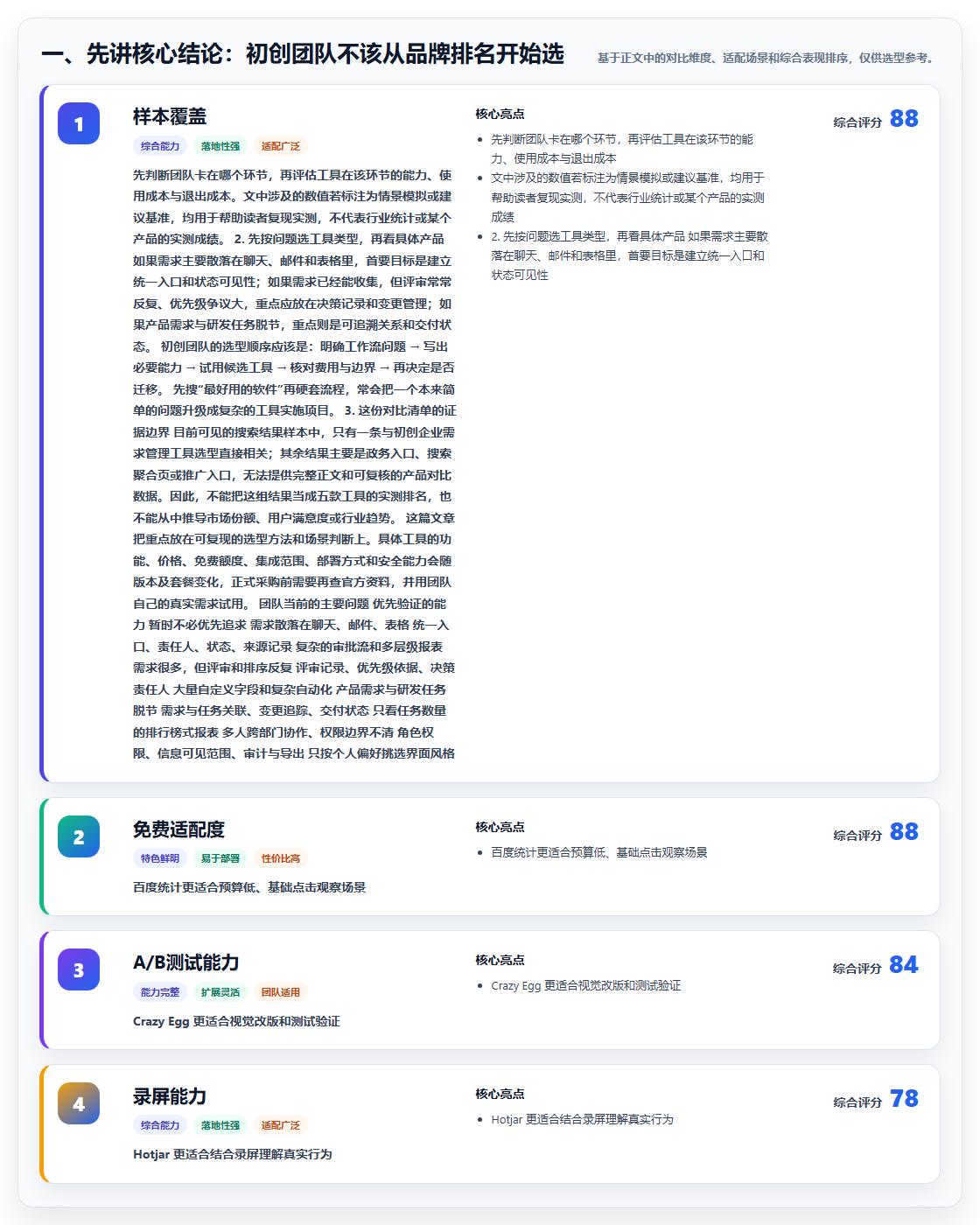 初创企业需求管理工具哪家强？2026年核心场景测评与对比清单