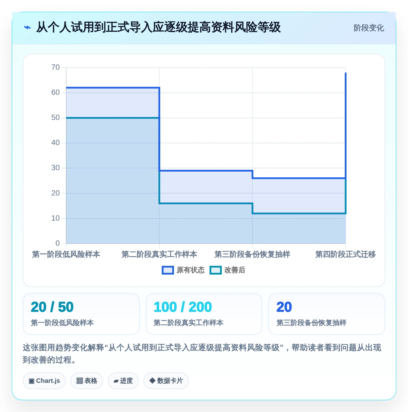 数字整理专家必备:2026年7款优秀本地收藏夹和文档管理软件推荐