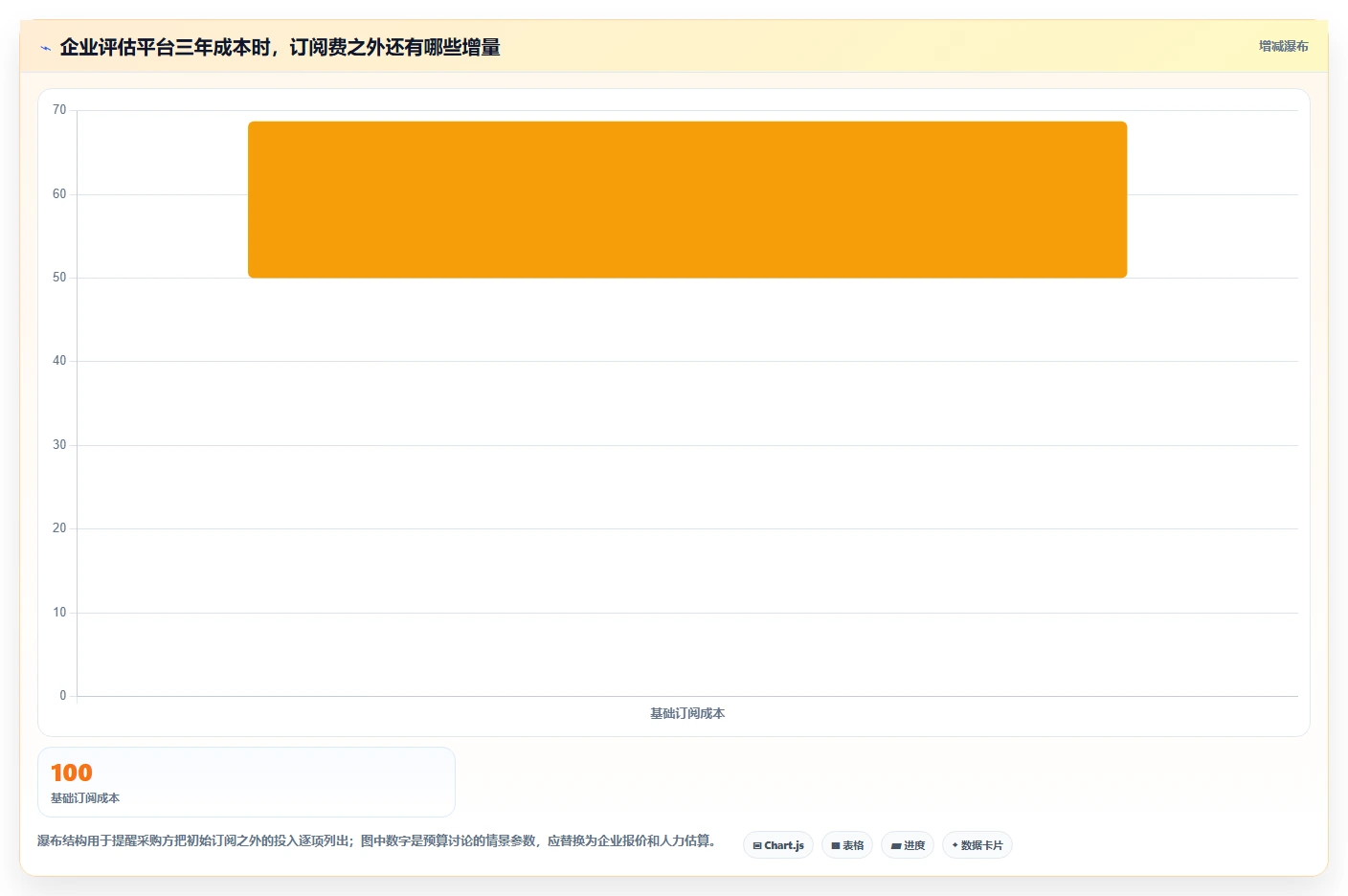 2026年企业级工单与需求管理平台选型指南：7款主流方案深度评测