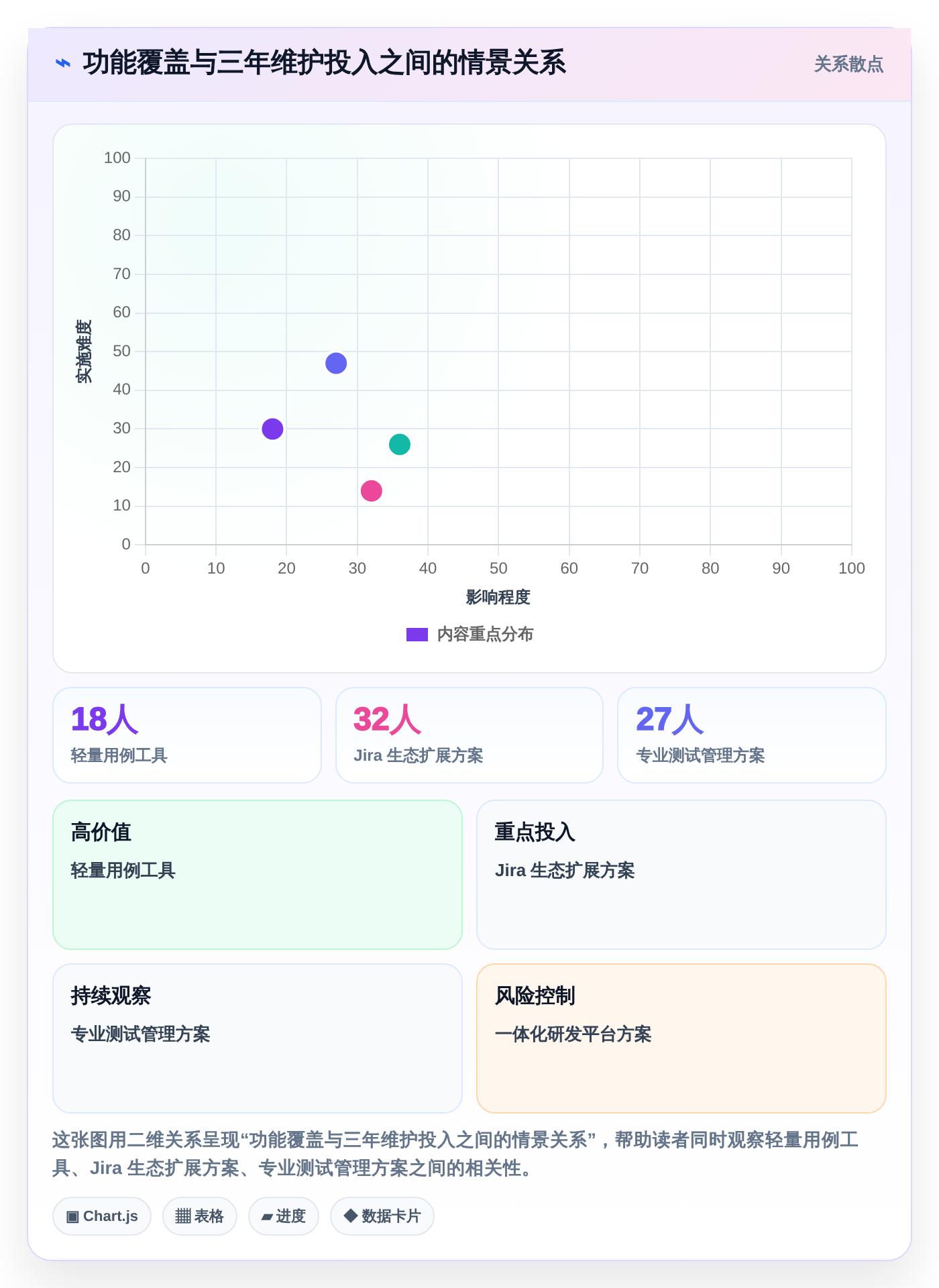 研发团队必备:2026年最受欢迎的5大testmem软件推荐