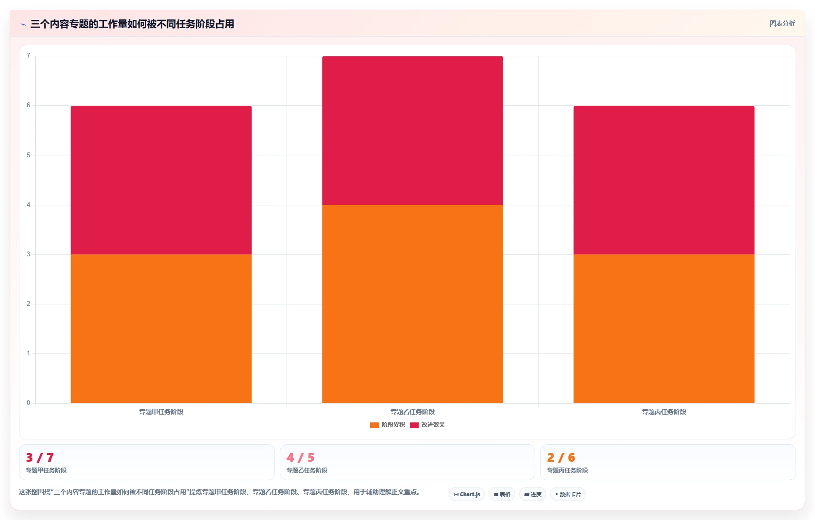 项目管理效率提升指南：2026年5款顶级类似于小团队的软件推荐