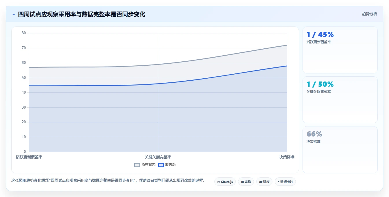 2026年效率革命:6大PingCode管理工具全面对比与推荐