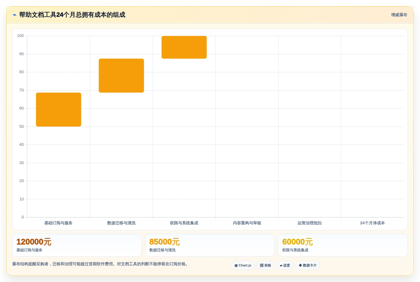 怎么做帮助文档工具对比:2026年5大热门选项深度分析