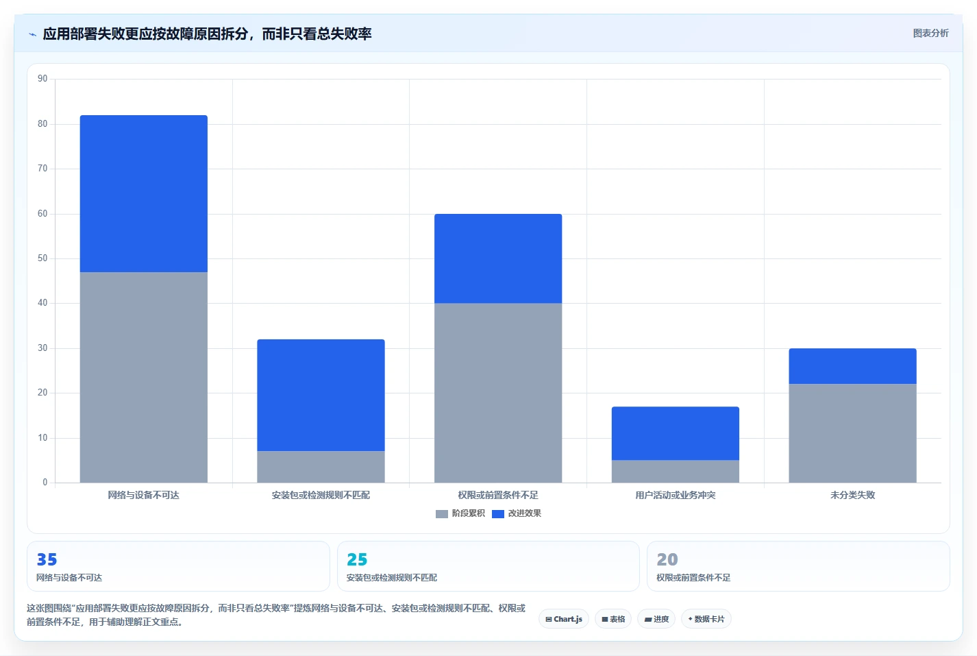 企业IT管理必备：2026年最值得投资的5大第三方应用管理软件