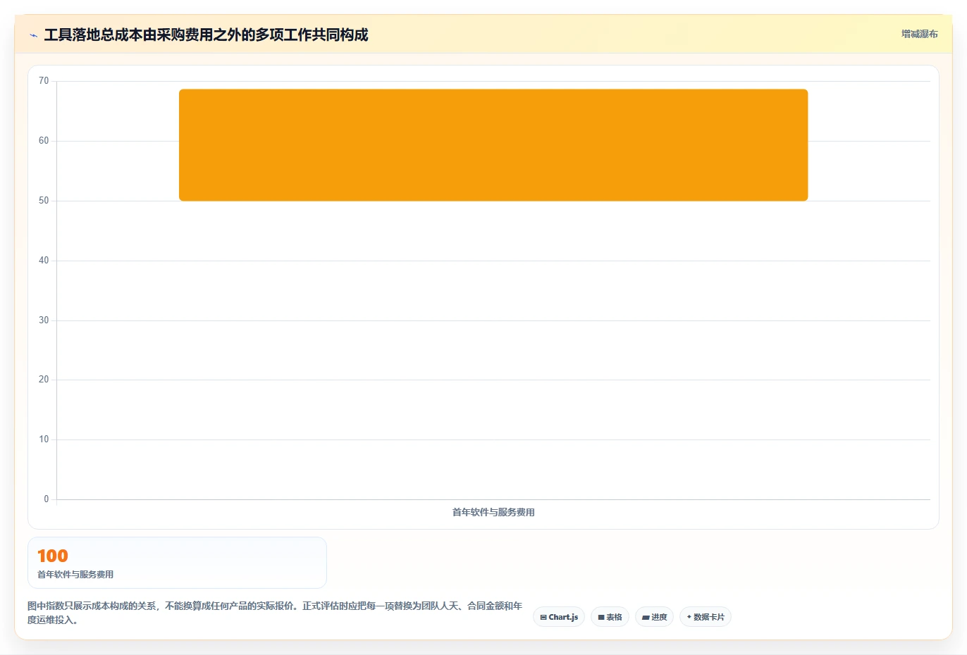 最好的研发管理软件有哪些?2026年九款工具深度测评与选型建议
