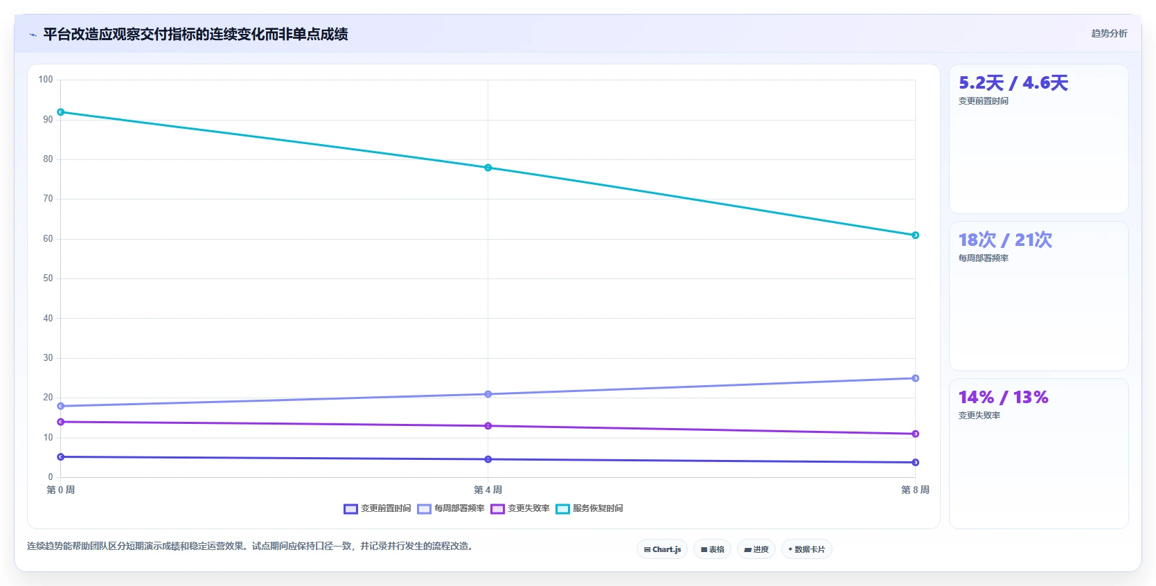 DevOps开发平台选型指南:2026年7款热门工具深度对比