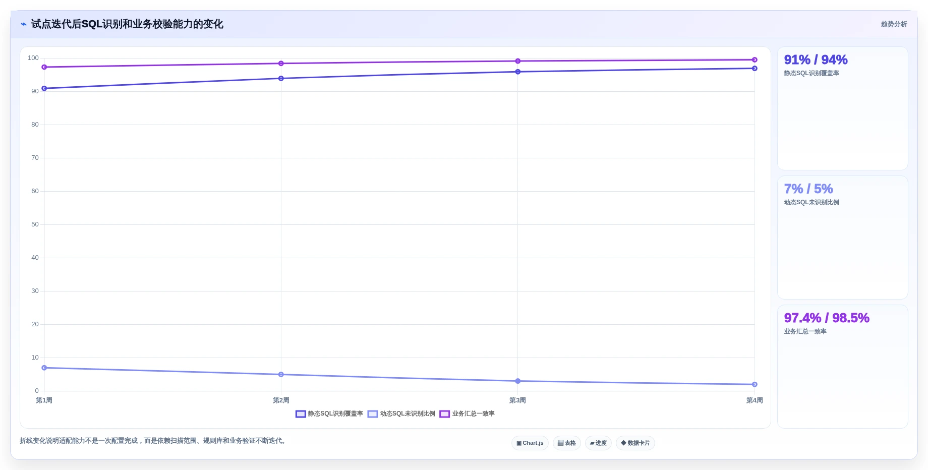 企业数据库管理必读:2026年多类型国产信创数据库统一适配工具选型指南