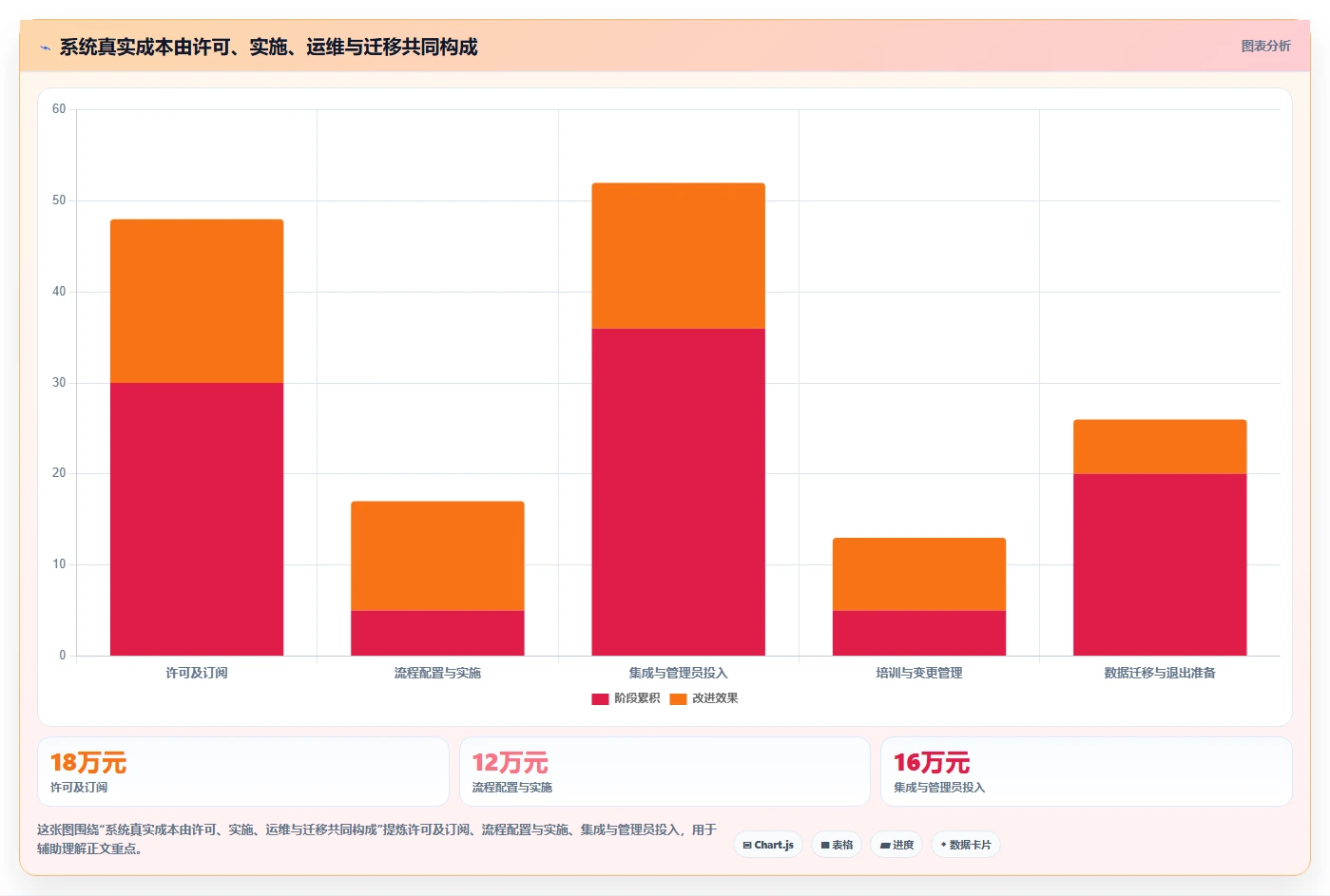 项目管理新趋势：2026年最值得投资的5款研发协同管理系统有哪些