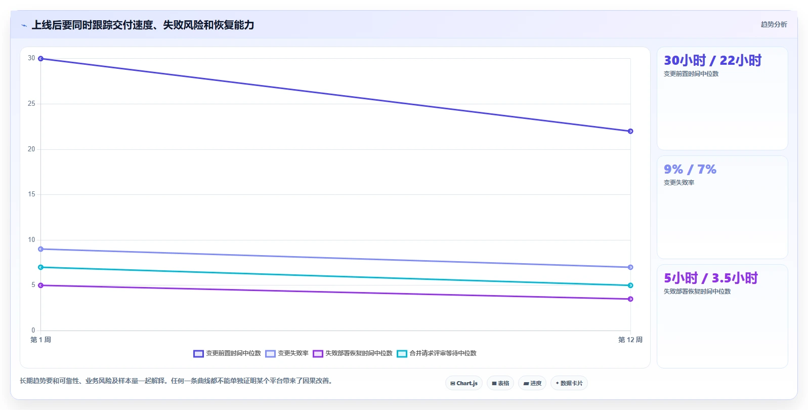 2026年项目代码管理软件大盘点：8款提升研发效率的顶级工具