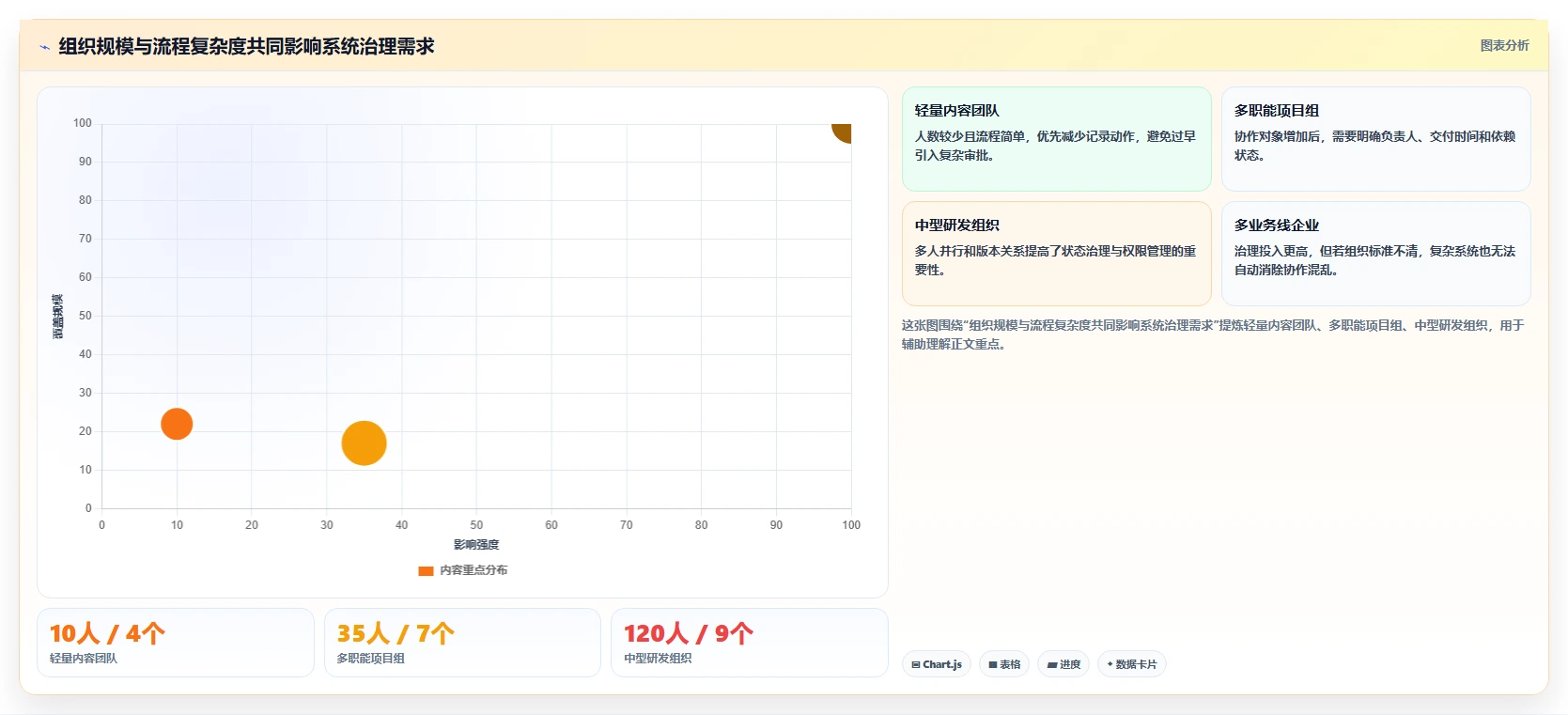 2026年效率之选：6款顶级任务团队管理系统全面对比