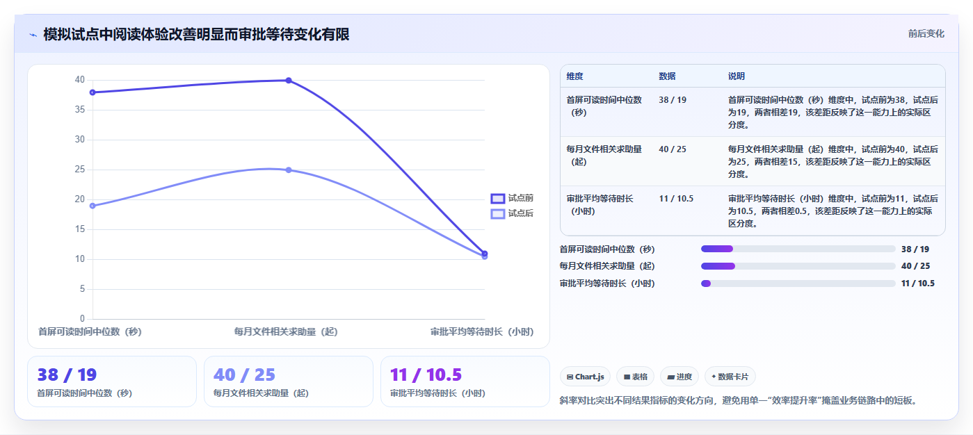 效率倍增!2026年最值得投资的5大kkfileview文档管理系统