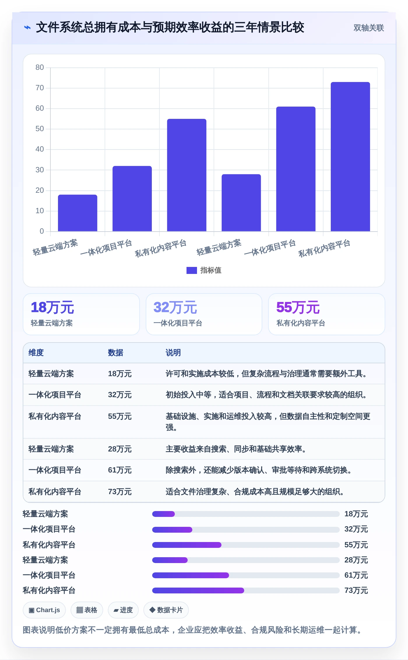 数字化转型必备:2026年好用的企业文件管理系统选型指南TOP8