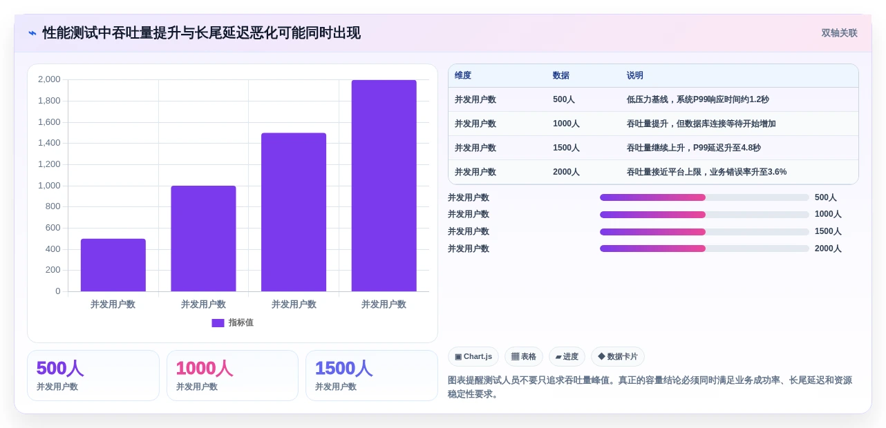 2026年敦泰测试软件大盘点:6款提升效率的顶级工具