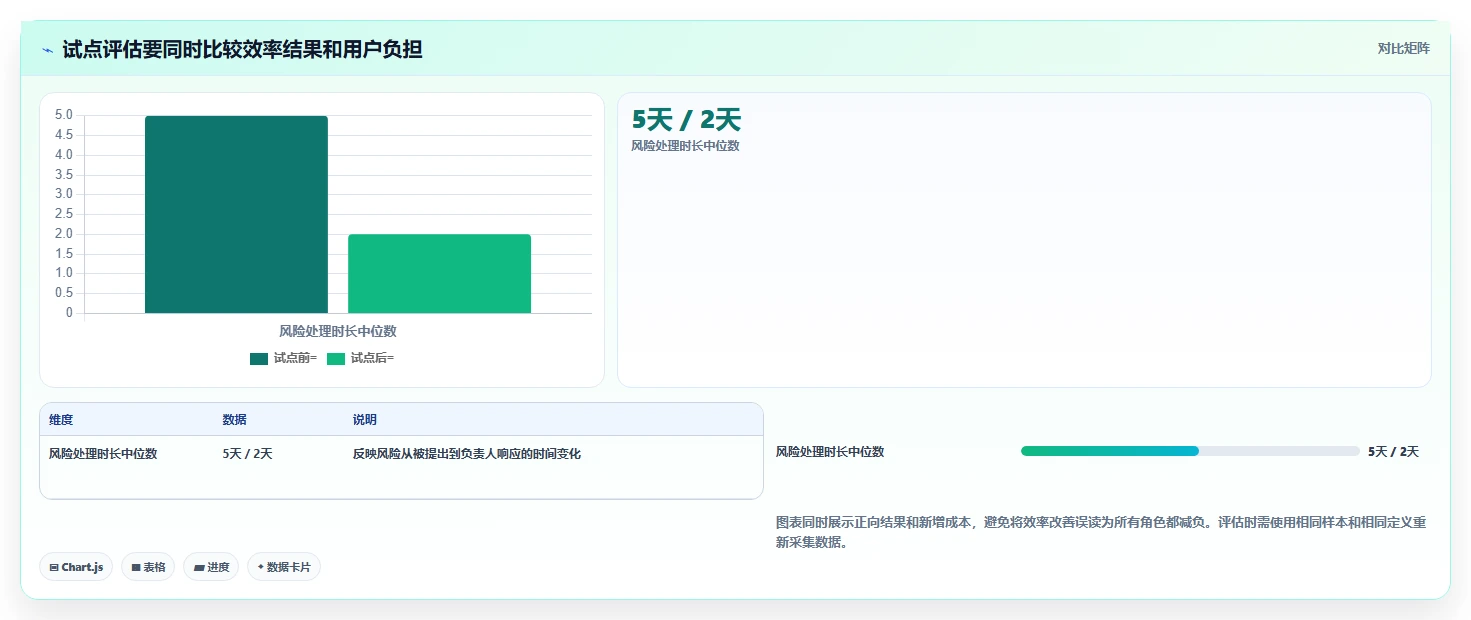 如何选择最适合你的企业管理工具？2026年最新选型指南