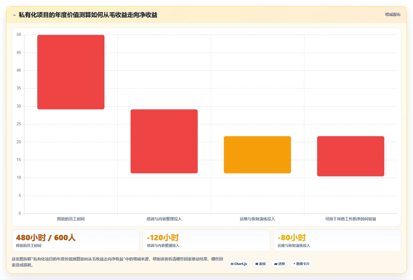 提升团队协作效率:2026年私有化部署的在线文档系统选型指南
