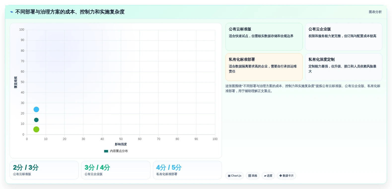 提升研发效率:2026年最受欢迎的5大华为的项目管理软件盘点
