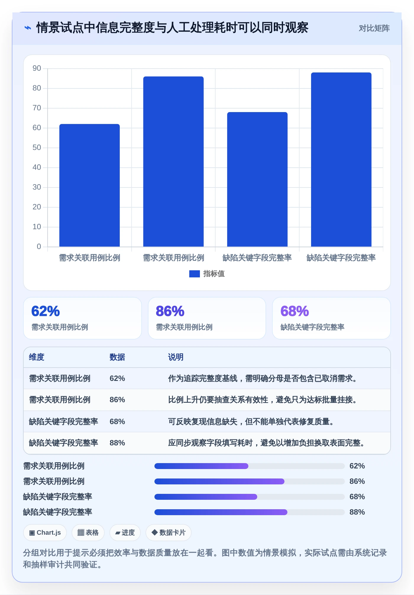 如何选择最适合你的软件测试办公工具？2026年全面选型指南