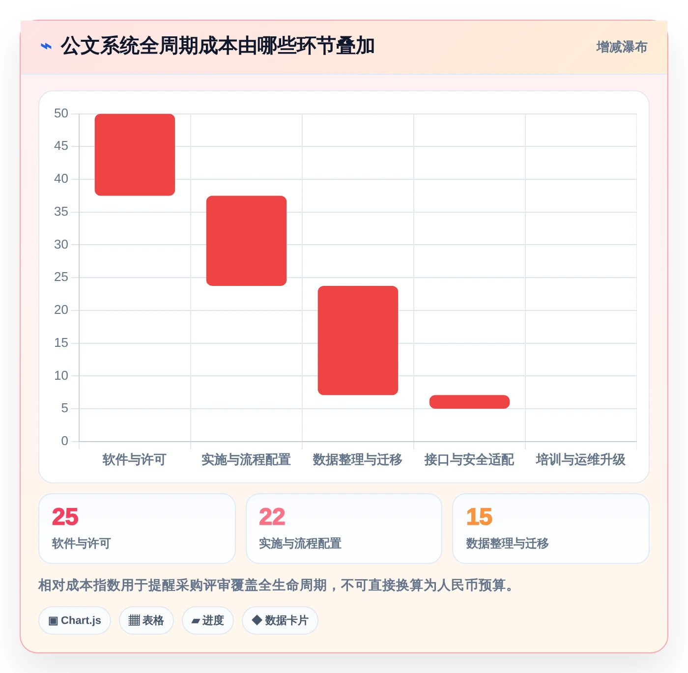 企业文档管理新标准：2026年度8大宏达公文管理系统推荐