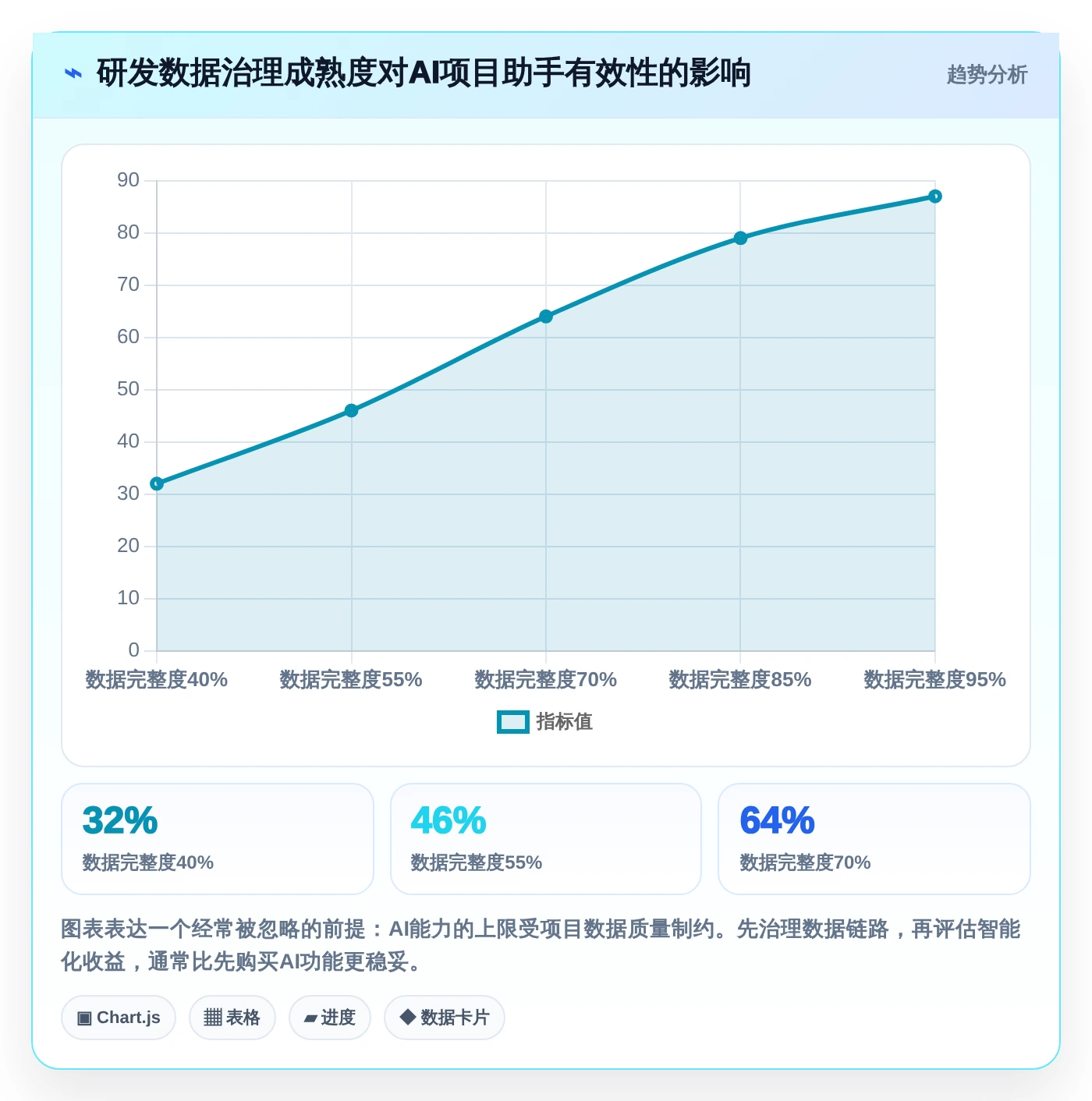 选对工具事半功倍：2026年最值得投资的5大项目研发管理平台