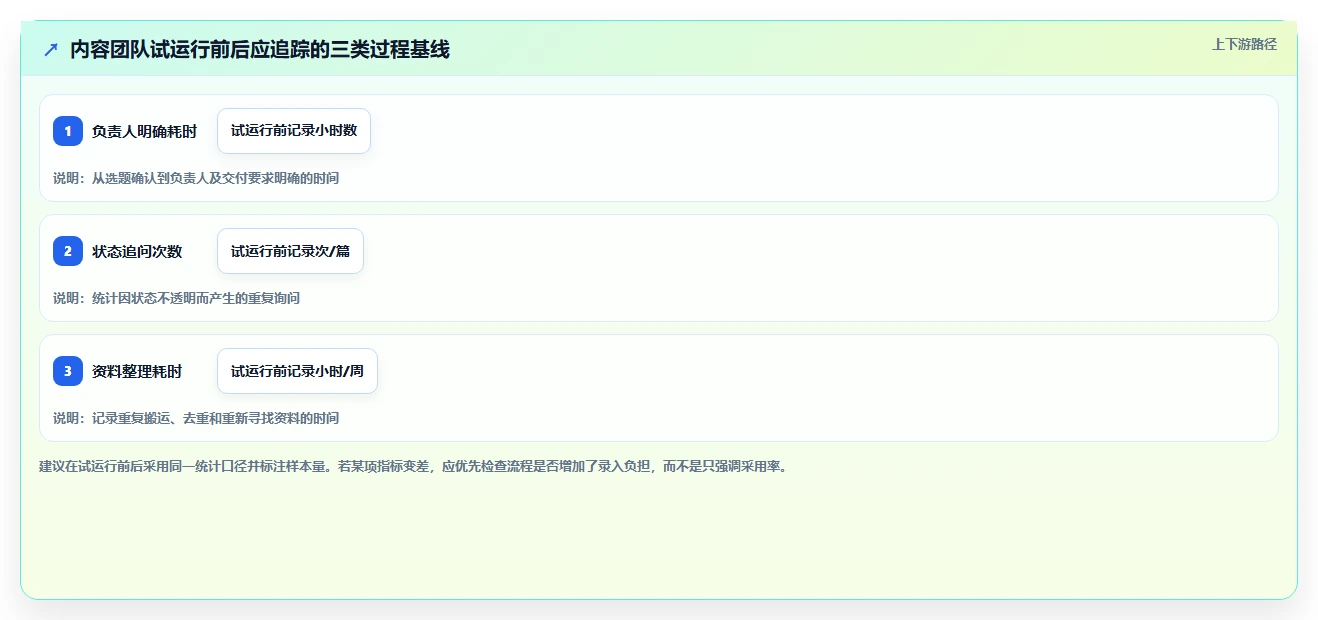 提升工作效率的秘密武器:2026年最值得关注的5款效率工具