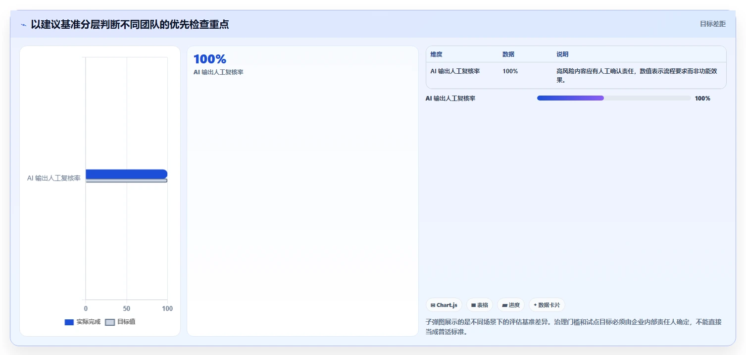 如何选择适合企业的产品经理常用软件?2026 年最新指南