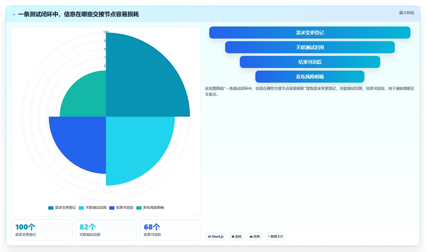 提升研发效率:2026年最值得投资的5大在线测试用例管理平台
