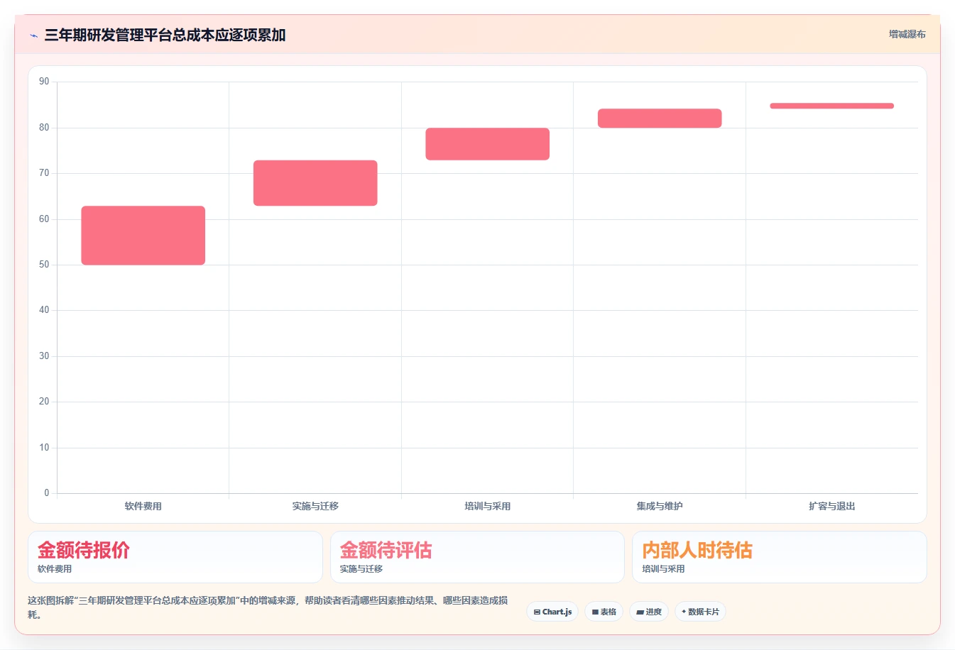 2026年多场景适配的研发管理软件选什么好？深度测评与选型指南