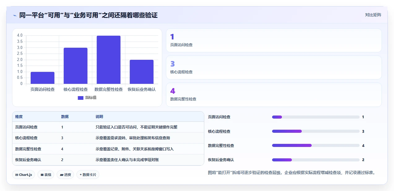 2026年高可用部署的研发管理软件哪款更高效？深度测评与选型指南