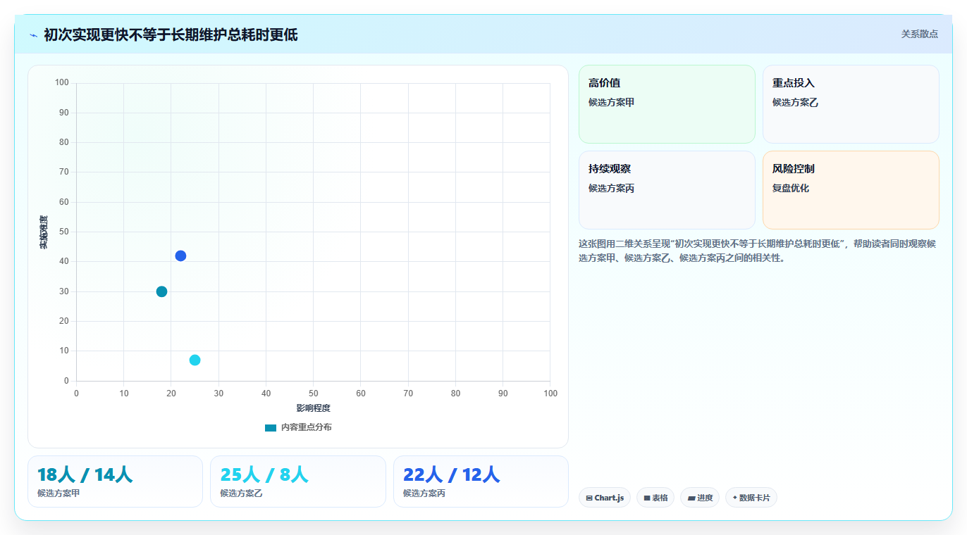 自动化测试平台选型指南:2026年8款热门工具深度对比
