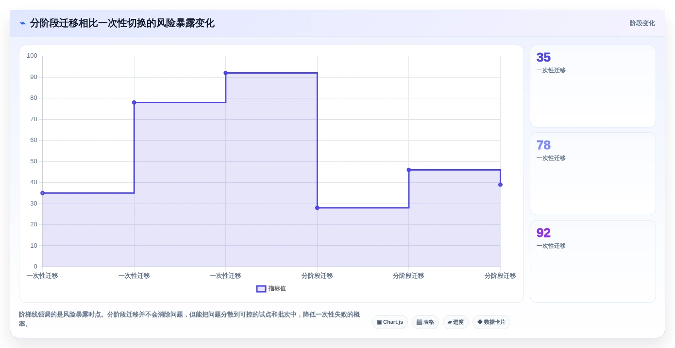 2026年企业必备:6大confluence本地化部署方案全面对比