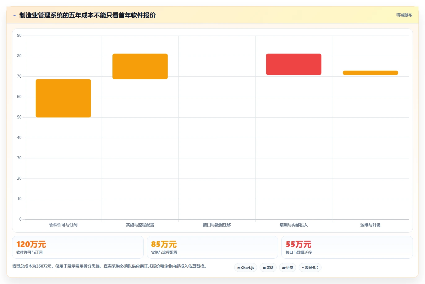 2026年智能制造行业产品管理系统推荐与深度测评