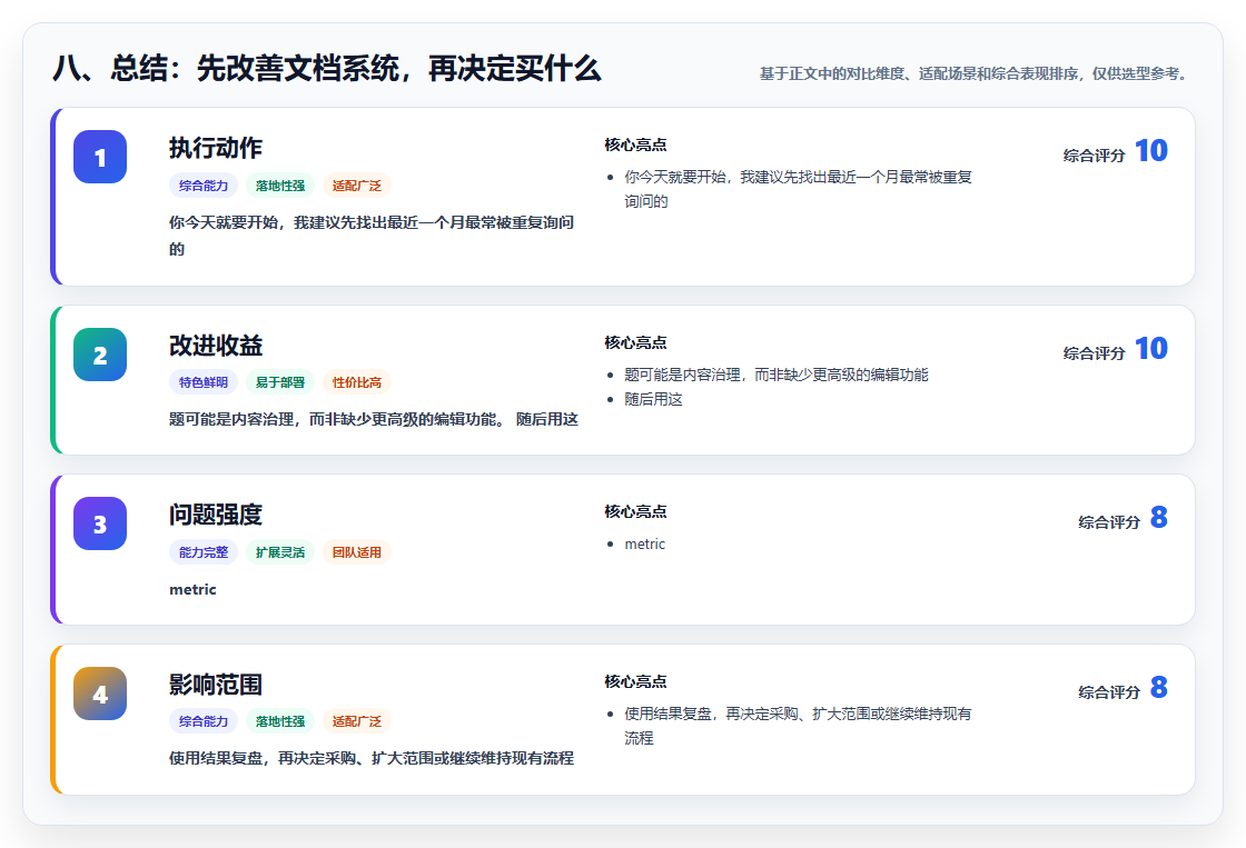八、总结:先改善文档系统,再决定买什么