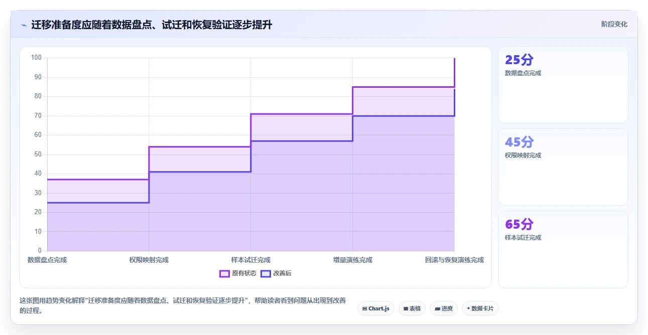 提升效率的秘密武器:2026年最值得投资的7款文件服务器管理工具