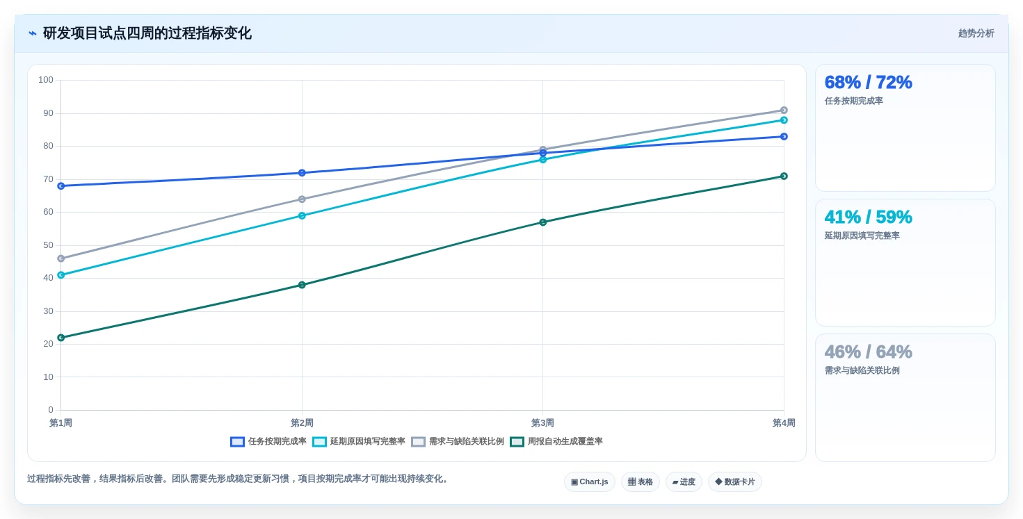 2026年效率之选：6款顶级工作安排软件app全面对比