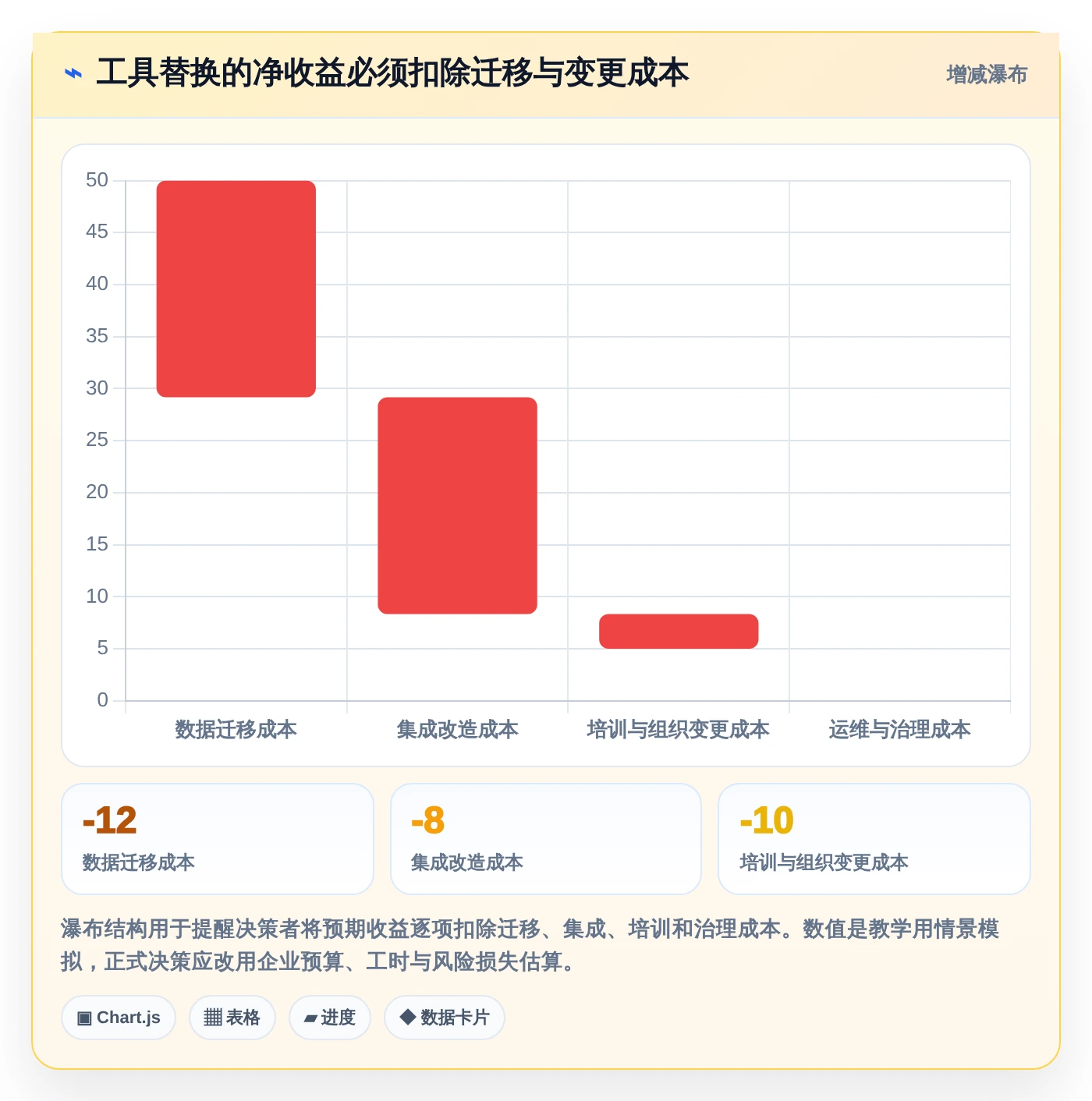 2026年必选！6大节点工作法管理平台工具对比指南