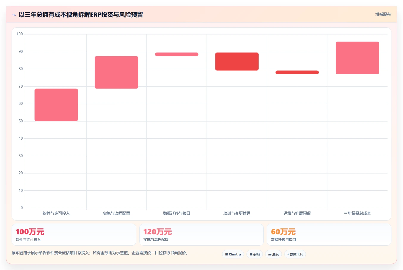 2026年企业资源管理工具大PK:8款顶级工具横向对比