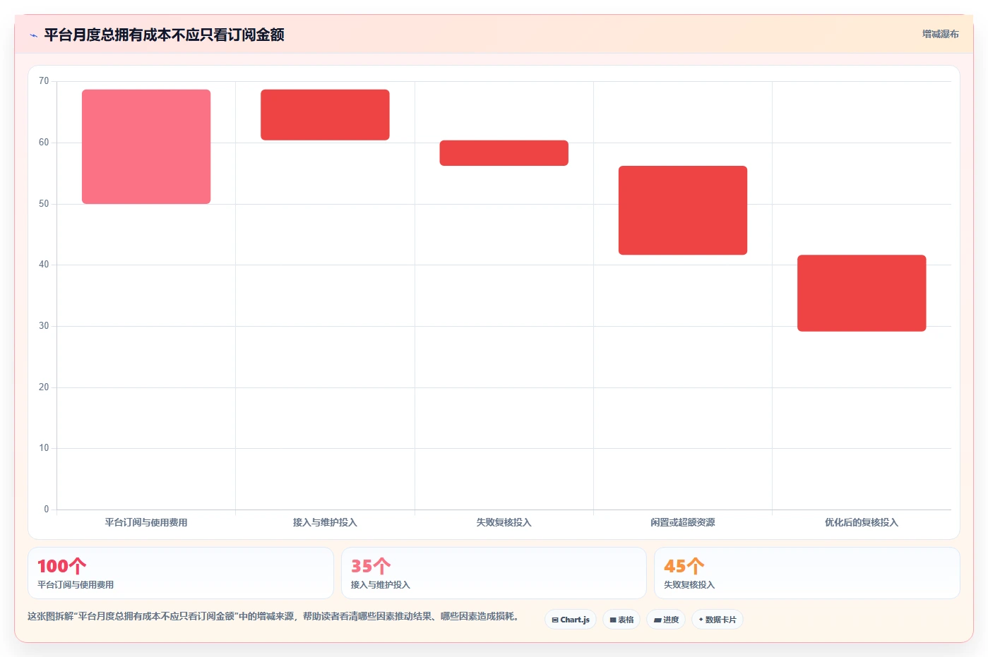 2026年必备:6款顶级在线软件测试平台深度对比