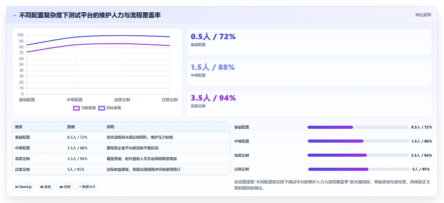 testone测试平台工具对比:2026年度5大热门产品全方位评测