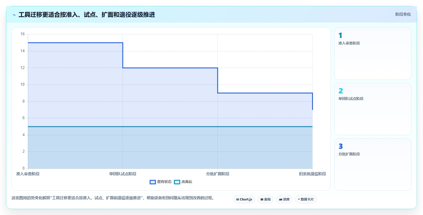 2026年国产首选的产品管理软件推荐：哪些能完美替代进口工具